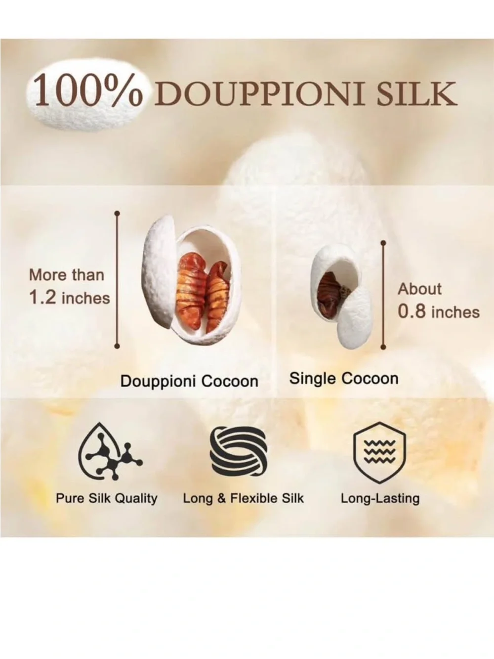 YOUR MOON Pure Mulberry Silk Comforter Queen Size for All Season